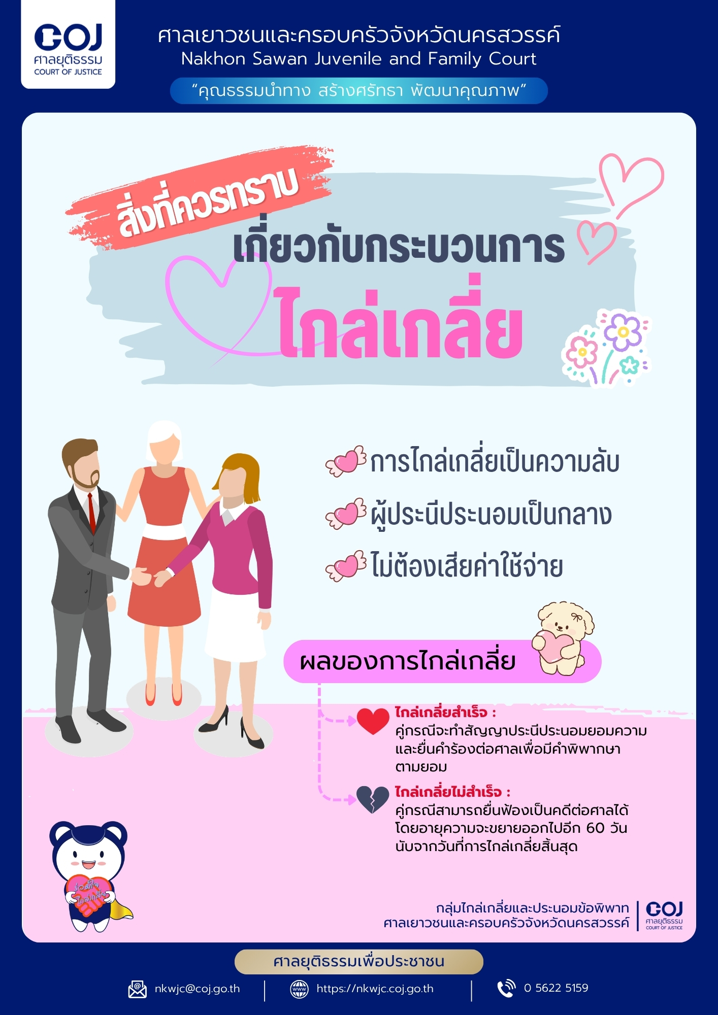 ภาพกิจกรรม 1